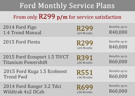 ford service plans figo fiesta kuga ecoboost ecosport ranger